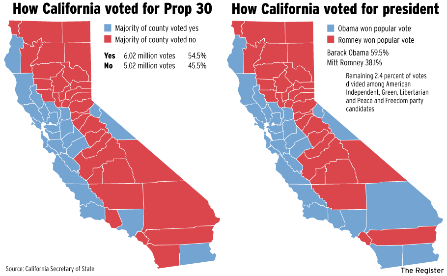 Californias Polarization