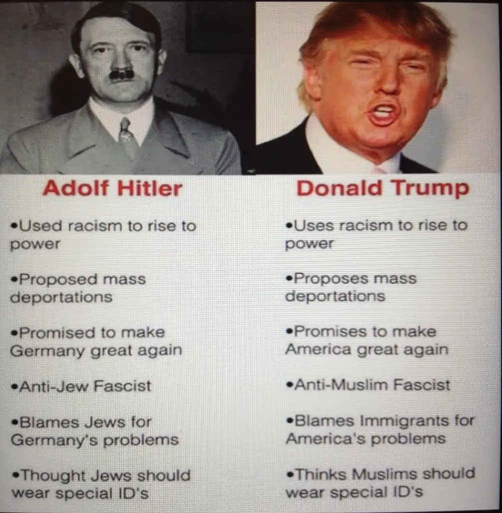 CT School To Students: Trump Is Hitler and Youre A Racist