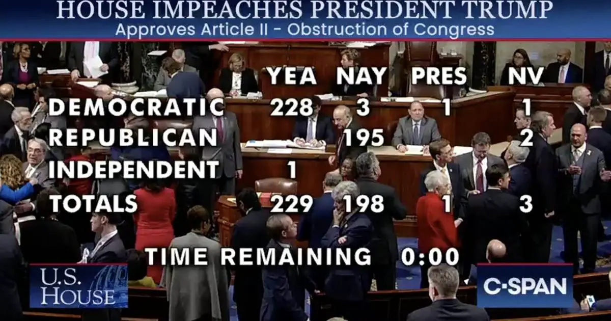 Democrats Vote to Impeach President Trump FOR NOTHING ...