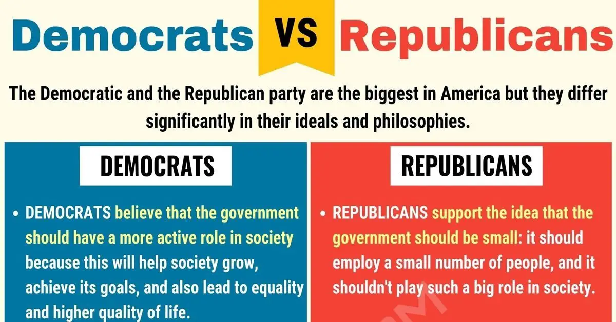 Democrats vs Republicans: Useful Differences between ...