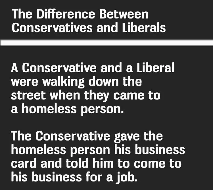Difference Between Conservatives And Liberals Described