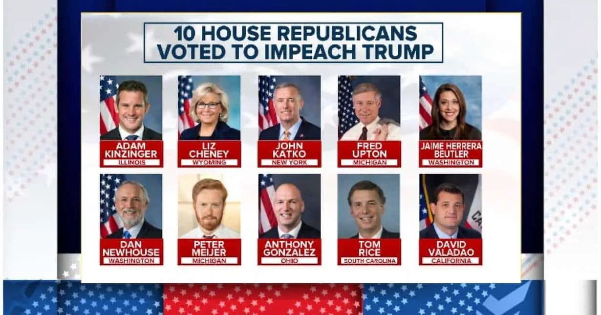 Donald Trump impeachment: These 10 Republicans voted ...