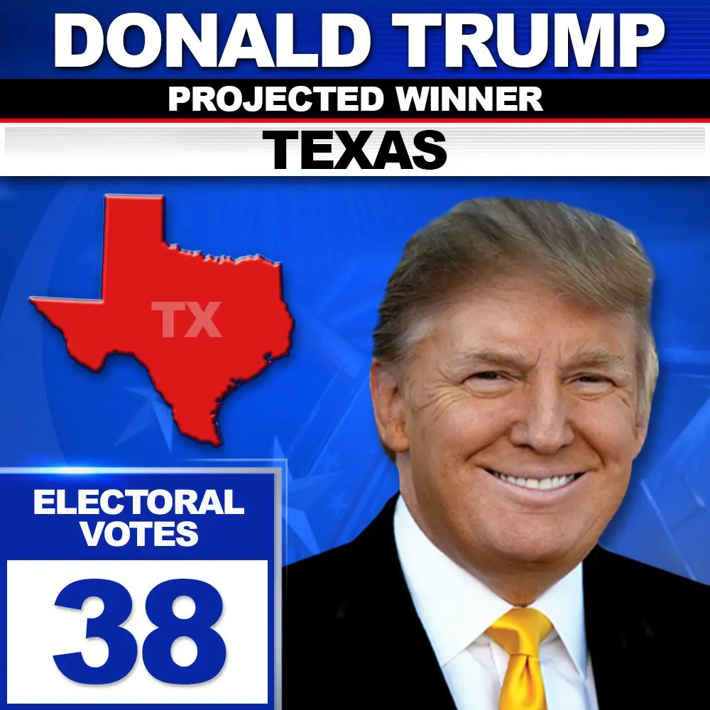 FOX4Elections: Latest news, Breaking headlines and Top stories, photos ...
