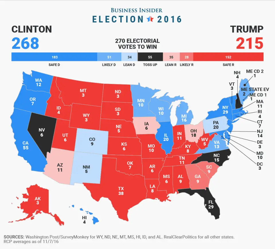 How Many Electoral Votes Did Trump Win By In 2016