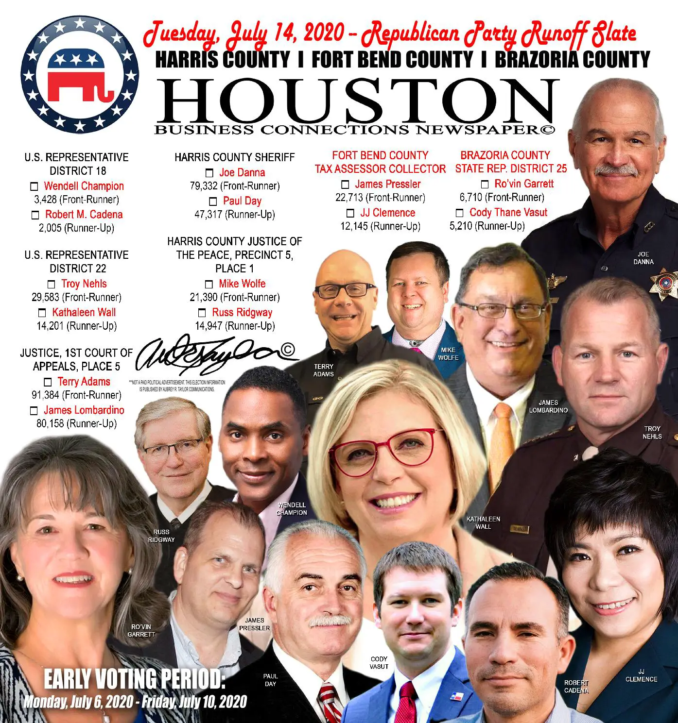 July 14, 2020, Republican Primary Runoff Candidates for Harris, Fort ...