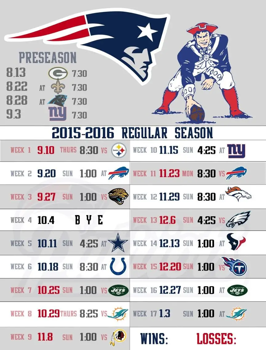 My version of the Patriots schedule : Patriots