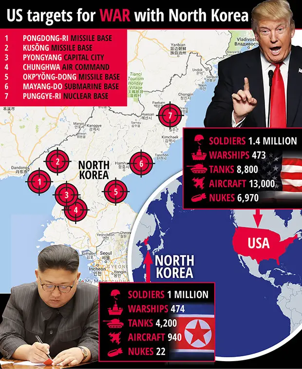 North Korea war MAPPED: Trump