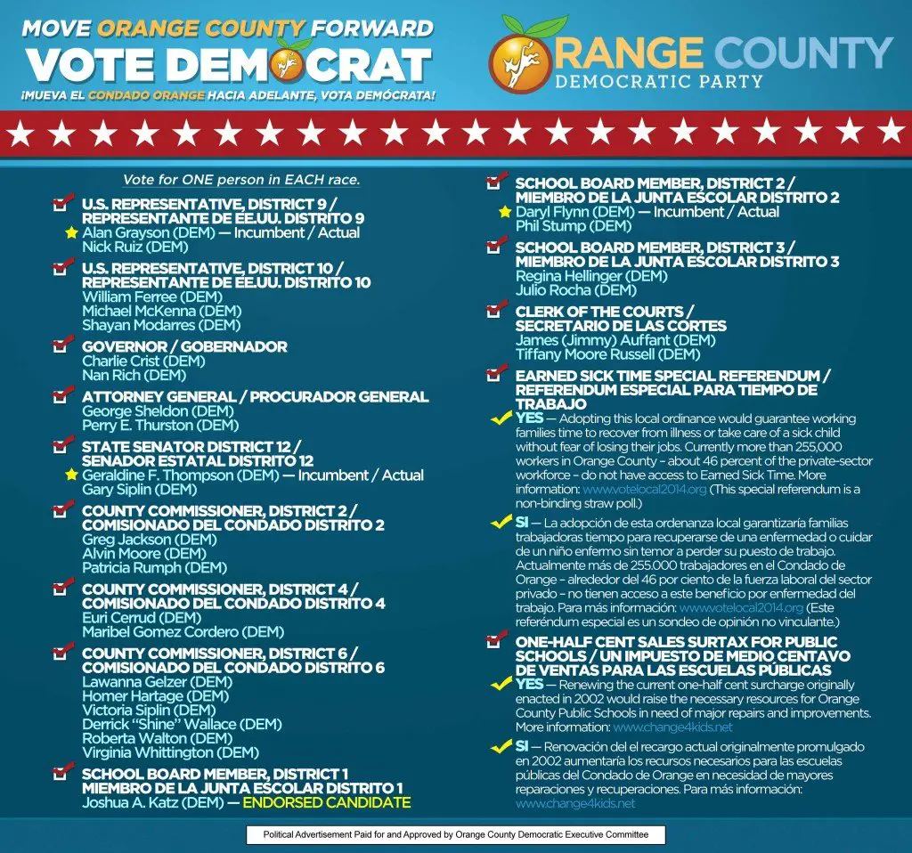 Republican Voter Guide Orange County