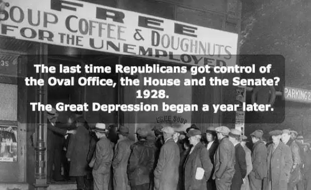 Republicans Last Controlled U.S. Government in 1928 and ...