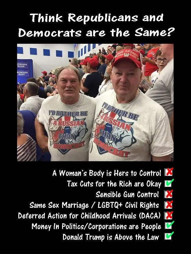 Still Think Republicans and Democrats are the Same ...