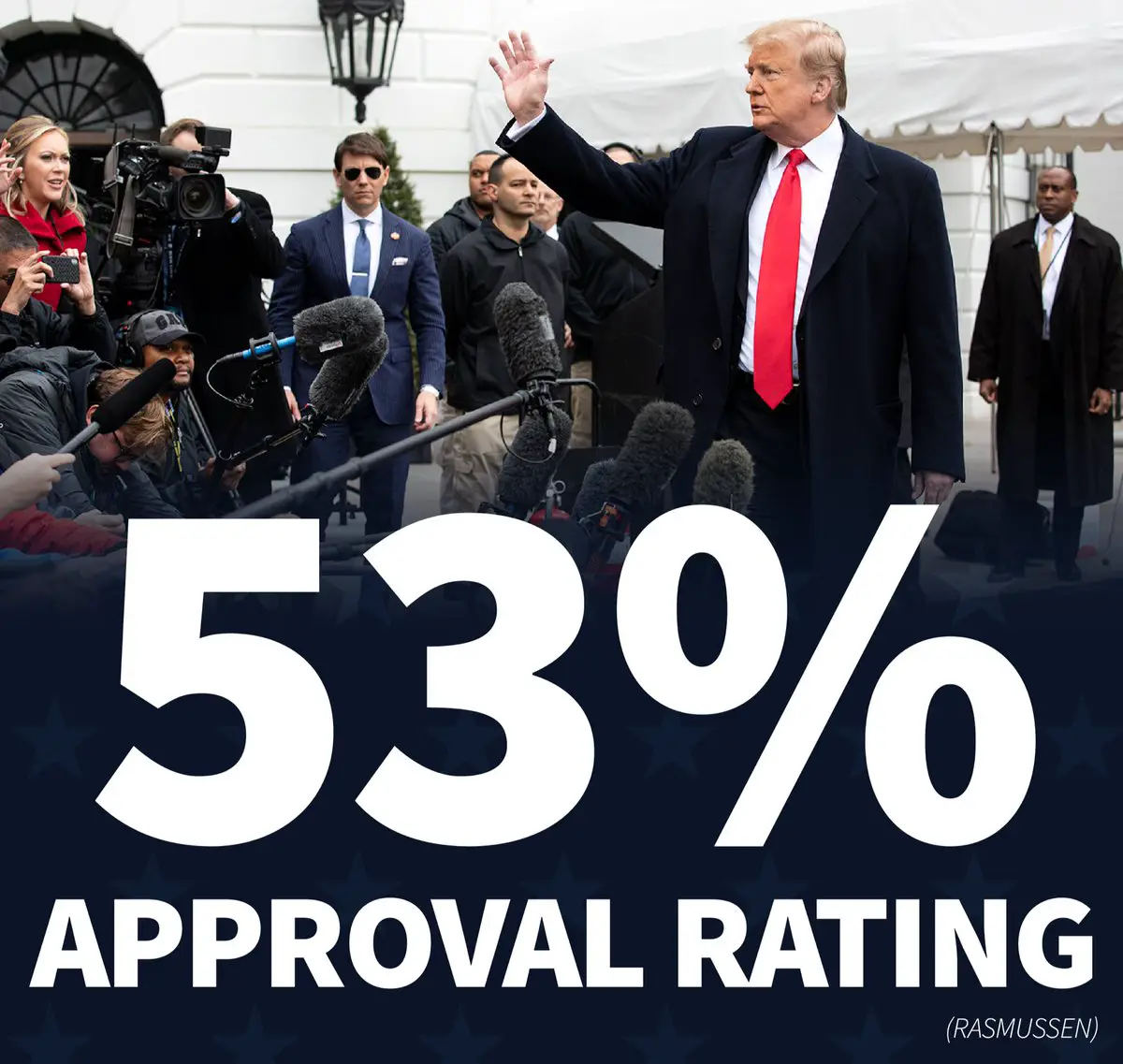 Trump Approval Rating Now Higher Than Barack Obama