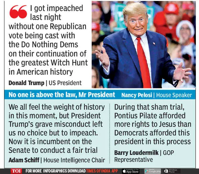 Trump Impeachment: Senate battle looms as Trump 3rd US President to be ...