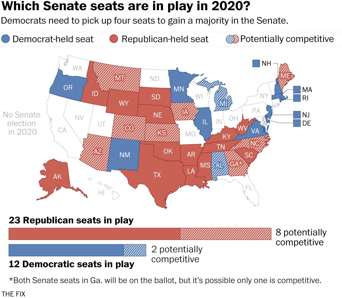 Which Senate seats are most likely to flip in November?